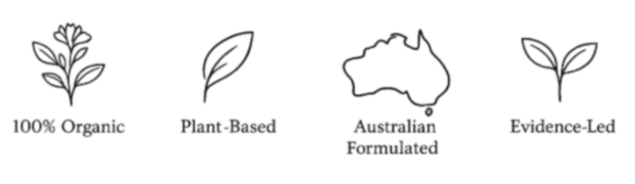 HR WELLNESS standards representing 100% organic, plant-based, Australian formulated, and evidence-led product formulations.